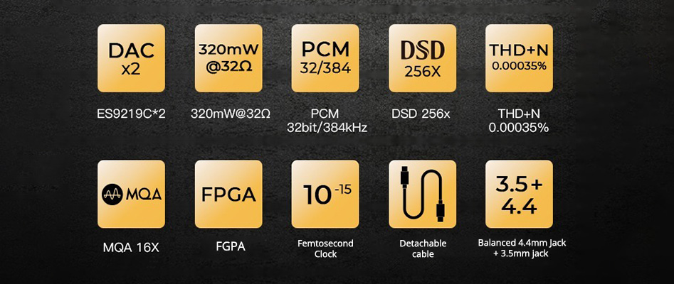 IBASSO DC06PRO Portable DAC / Headphone Amplifier 2x ES9219C 32bit 384kHz DSD256 MQA 16x